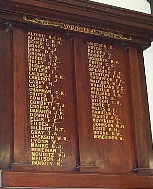 Melbourne and Metropolitan Tramways Board Honour Roll (First World War)