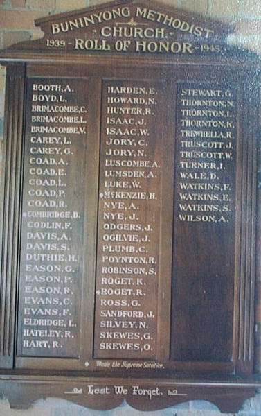 Buninyong Methodist Church Honour Roll (Second World War)