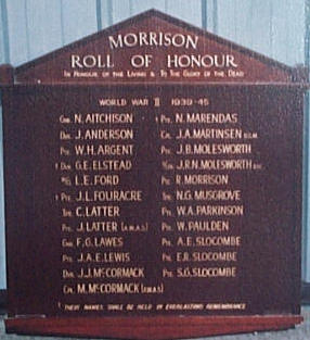 Morrisons District Honour Roll (First World War)