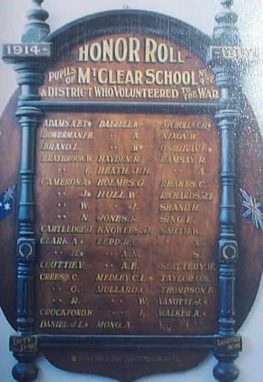 Mt Clear State School Honour Roll (First World War)