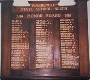 Warrenheip State School Honour Roll (First World War)