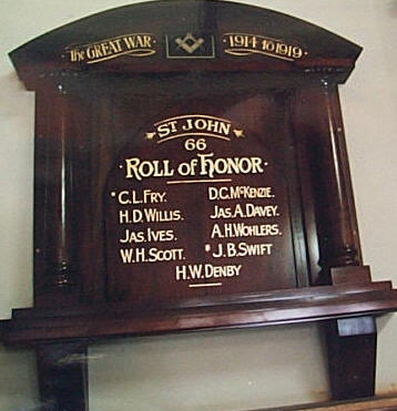 Wangaratta Masonic Lodge Honour Roll (First World War)