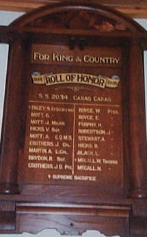 Carag Carag State School Honour Roll (First World War)