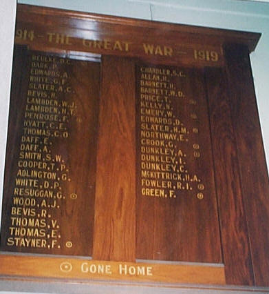 Moorabbin Uniting Church Honour Roll (First World War)