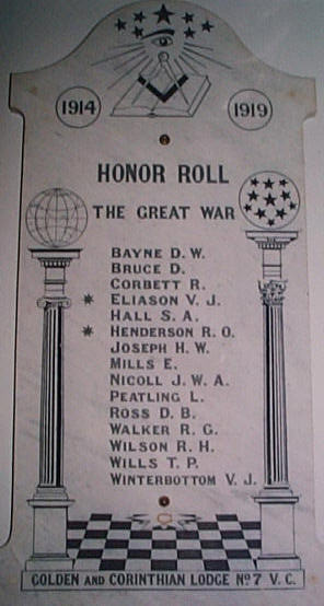 Bendigo Masons Honour Roll (First World War)