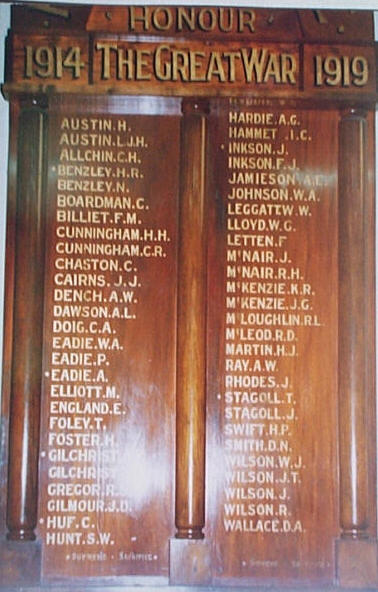 Sunbury Uniting Church Honour Roll (First World War)
