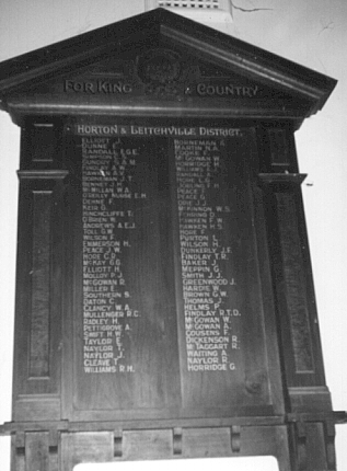 Leitchville Memorial Hall Honour Roll (First World War)
