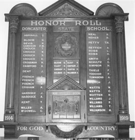 Doncaster State School Honour Roll (First World War)