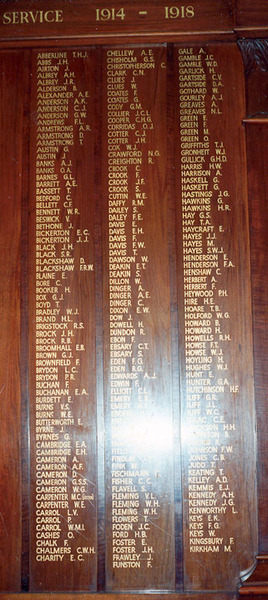 Dandenong Town Hall Honour Roll (First World War) (Part A)