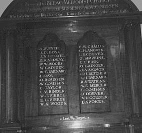 Beeac Methodist Church Honour Roll (First World War)