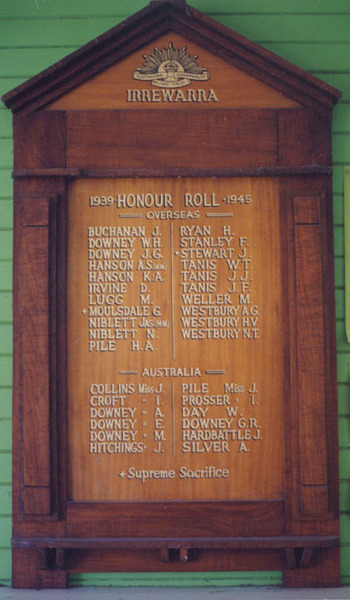 Irrewarra Honour Roll (Second World War)