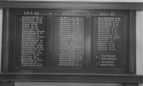 Benjeroop Honour Roll