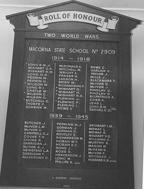 Macorna State School Honour Roll