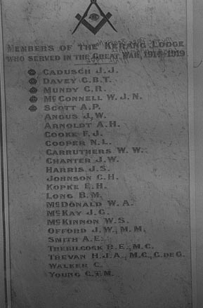 Kerang Masonic Lodge Honour Roll (First World War)