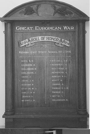 Kerang East State School Honour Roll (First World War)