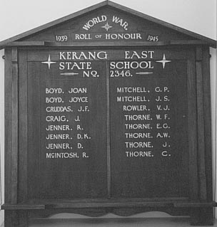 Kerang East State School Honour Roll (Second World War)