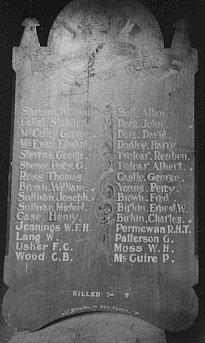 Carwarp Area Honour Roll (First World War)