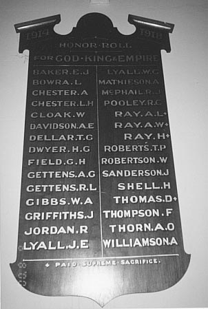 Sale Baptist Church Honour Roll (First World War)
