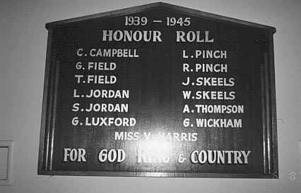 Oakleigh Cricket Club Honour Roll (Second World War)