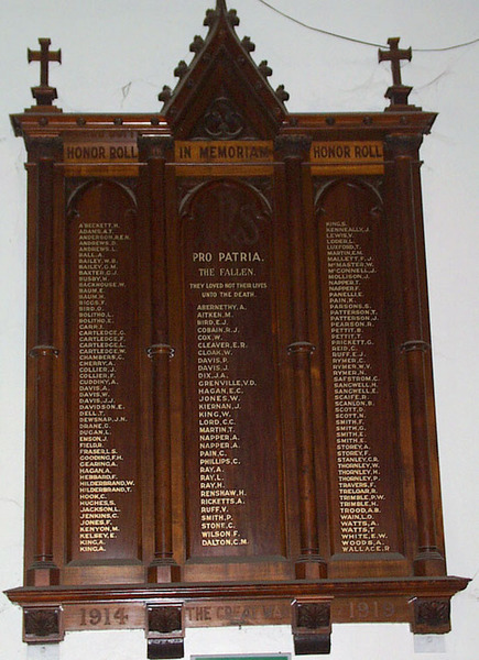 St Paul's Anglican Cathedral Honour Roll (Sale) (First World War)