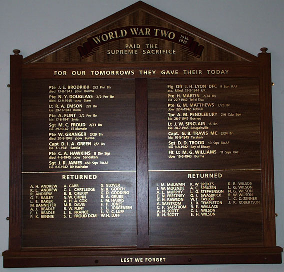 St Paul's Anglican Cathedral Honour Roll (Sale) (Second World War)