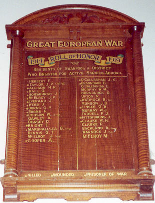 Swanpool and District Honour Roll (First World War)