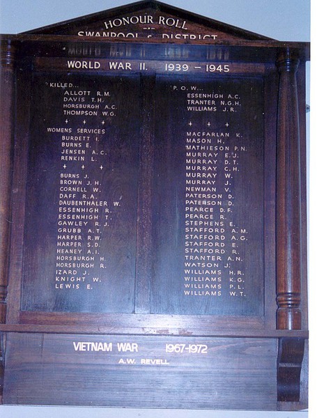 Swanpool and District Honour Roll (Second World War)