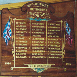 Ballarat Jubilee Methodist Church Honour Roll (First World War)