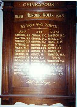 Chinkapook Hall Honour Roll (Second World War)
