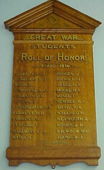 Echuca High School Honour Roll (First World War)