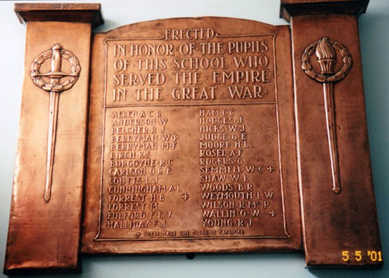 Echuca High School Honour Roll (First World War)