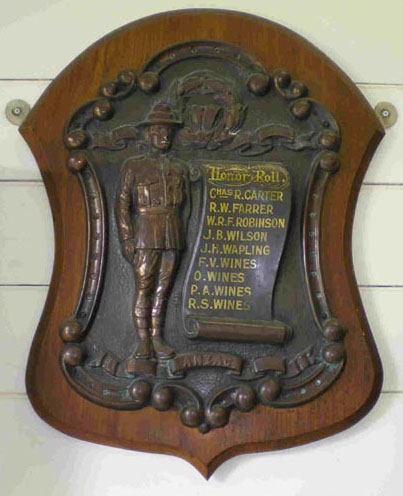 Woodford Anglican Church Honour Roll (First World War)