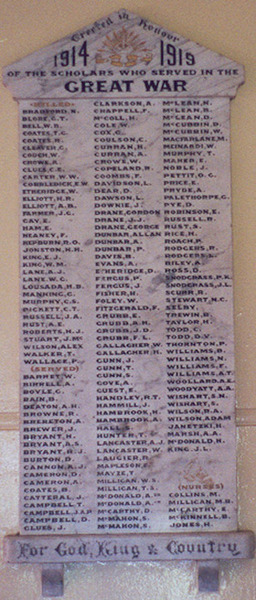 Traralgon State School Honour Roll (First World War)