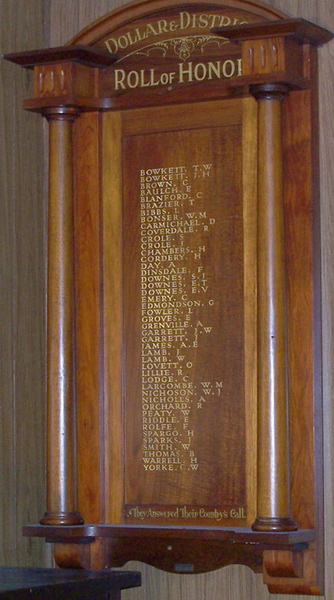 Dollar and District Honour Roll (First World War)