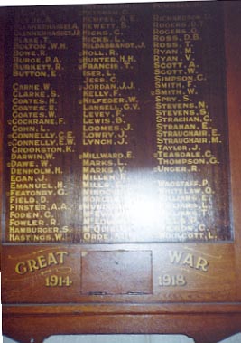 Bendigo Rowing Club Honour Roll (Sandhurst) (First World War)