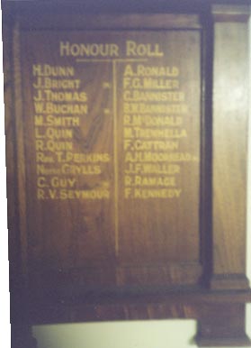 Bendigo Congregational Church Honour Roll (Forest Street) (First World War)