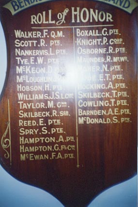 Bendigo Municipal Band Honour Roll (First World War)