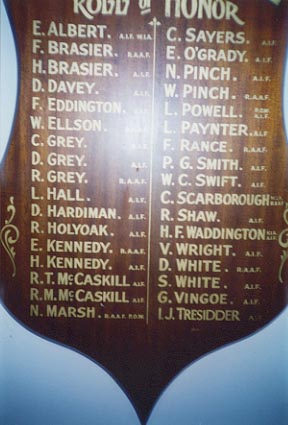 Bendigo Municipal Band Honour Roll (Second World War)