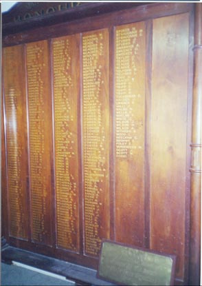 Bendigo Marist Brothers' College Honour Roll (First World War)