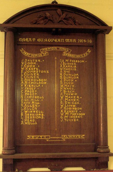 Baddaginnie State School Honour Roll (First World War)