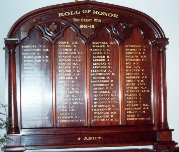 Benalla St Andrew's Presbyterian Church, Honour Roll (First World War)