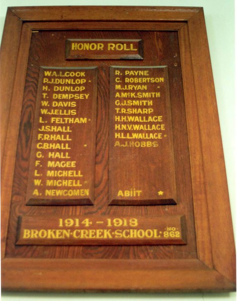 Broken Creek State School Honour Roll (First World War)