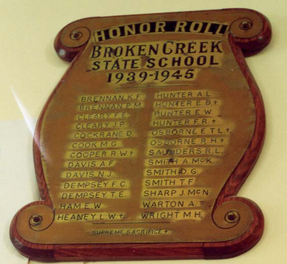 Broken Creek State School Honour Roll (Second World War)
