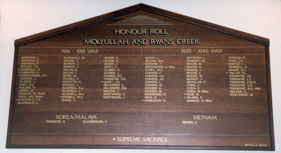 Molyullah and Ryans Creek Honour Roll