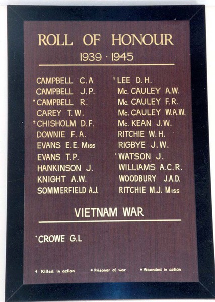 Tatong Honour Roll (Second World War)