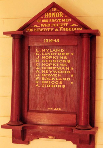 Warrenbayne District Honour Roll (First World War)