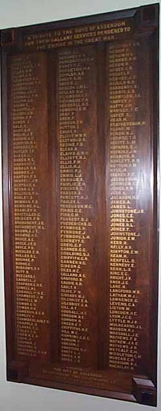 Essendon Council Honour Roll (First World War)