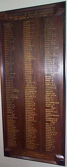 Essendon Council Honour Roll (First World War)