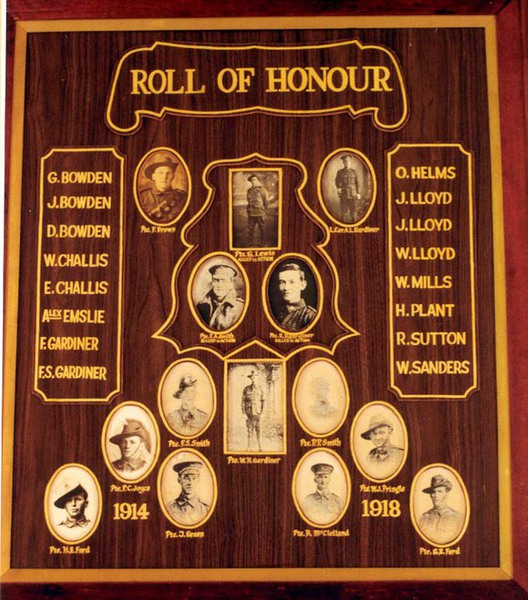 Benalla Area Honour Roll (First World War)