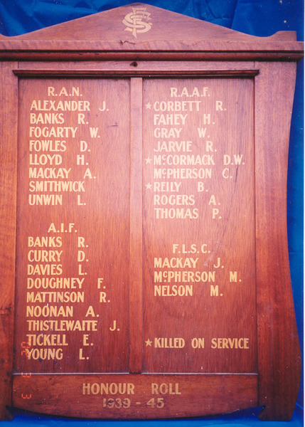 Footscray Swimming and Water Polo Club Honour Roll (Second World War)